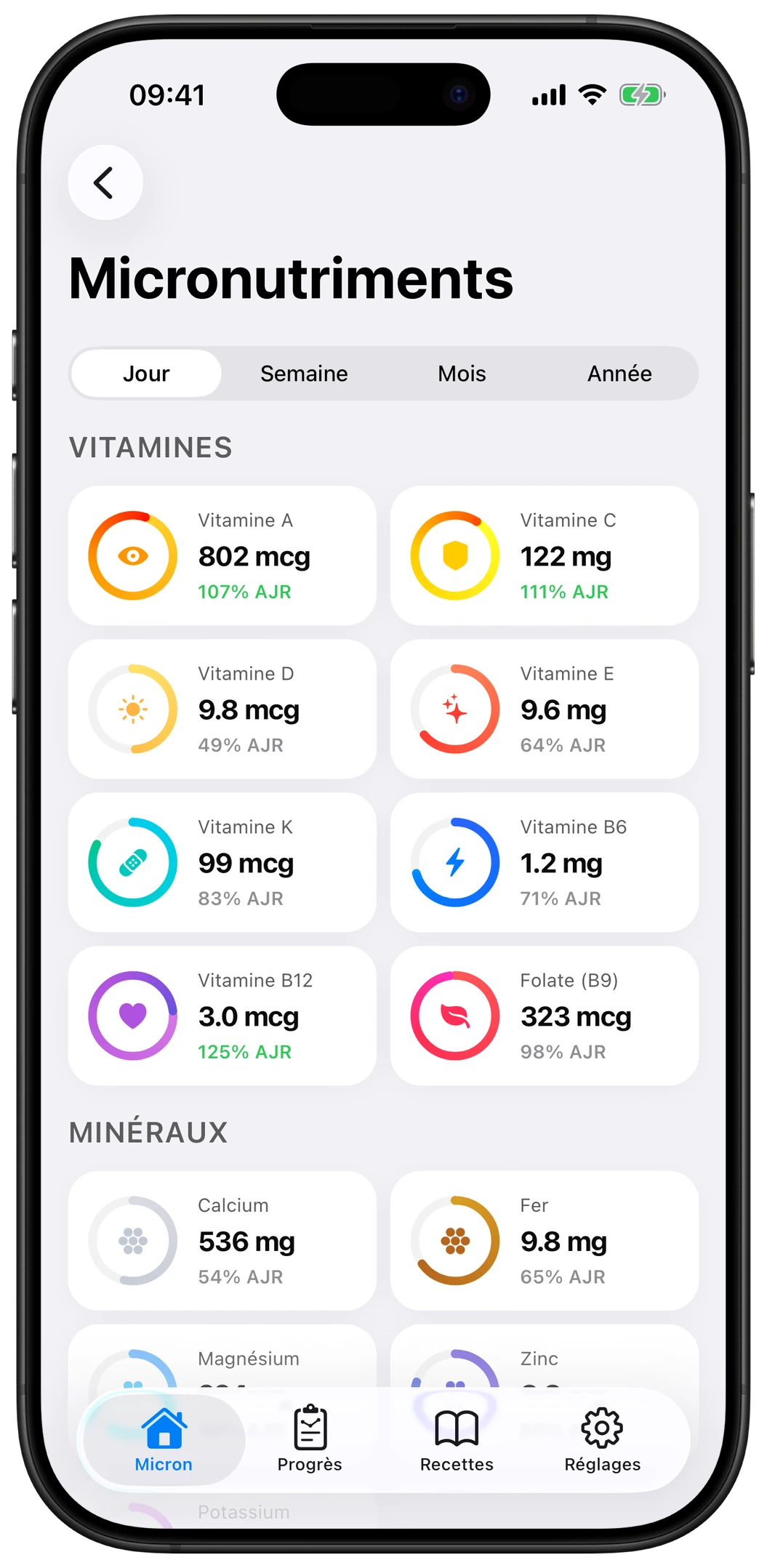 Tableau Micron détaillant les micronutriments consommés