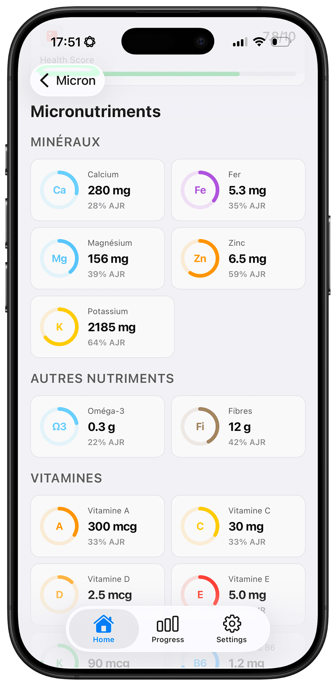 Tableau Micron détaillant les micronutriments consommés